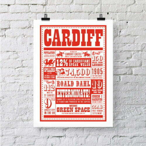 Cardiff Facts Print
