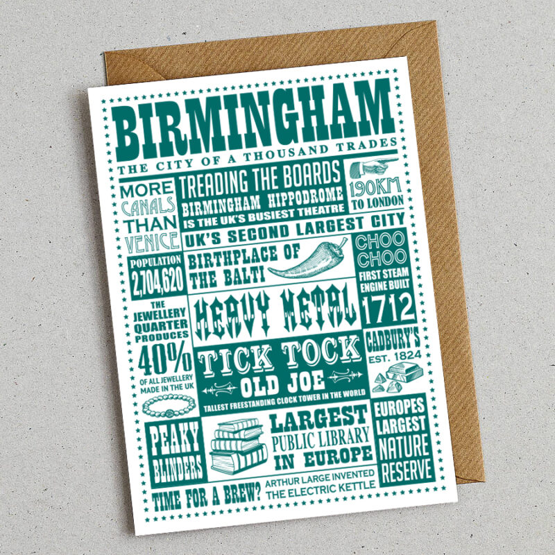 Birmingham Facts card